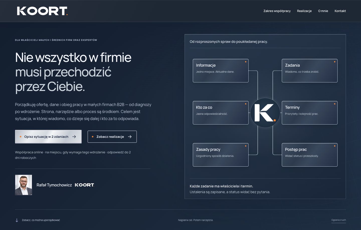 Podgląd strony KOORT z animacją porządkowania pracy